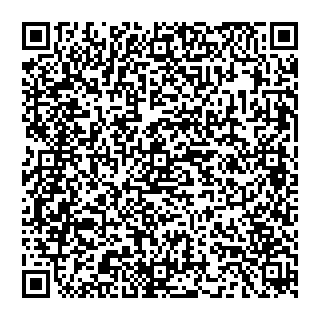 QR Code pour Les Gafets rosé
